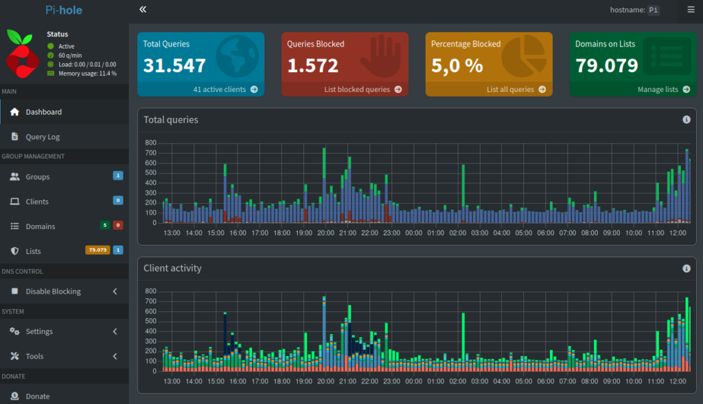 Pi-hole-Dashboard