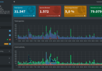 pi-hole-jan-wokittel-smart-home-cyber-security